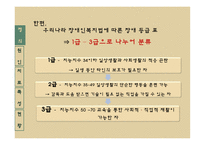 정신지체 정신지체원인 정신지체특성 정신지체치료교육 정신지체현황-9