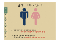 정신지체 정신지체원인 정신지체특성 정신지체치료교육 정신지체현황-15