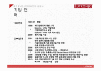 고성장 고부가가치 산업 피부미용에 대한 관심 루트로닉의 핵심역량 루트로닉의 수출국가 해외 전략사례 의료기기 시장 특성 시장 확대 전략-8