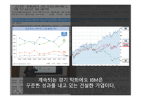 국제마케팅 Speed Fresh전략화 변화하는기업 글로벌경쟁력의변화 성공사례 실폐사례 사례를통한비교분석 향후전망과과제-13