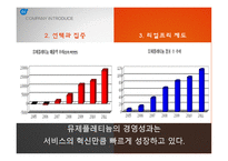 국제마케팅 Speed Fresh전략화 변화하는기업 글로벌경쟁력의변화 성공사례 실폐사례 사례를통한비교분석 향후전망과과제-17