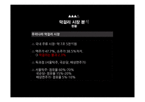 막걸리 대한민국의 양조장 막걸리 시장의 마케팅 막걸리 시장 막걸리의 어원과 명칭 막걸리의 역사 막걸리의 분류 대한민국의 양조장-16