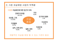 자살 예방 센터 자살률 통계 자살예방 사업 노인 자살 자살예방 센터 설립-6