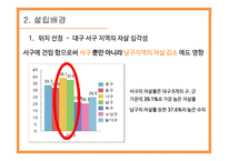 자살 예방 센터 자살률 통계 자살예방 사업 노인 자살 자살예방 센터 설립-10