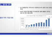 삼성의 글로벌 전략 애플의 글로벌 전략 삼성 애플 비교분석 삼성 브랜드마케팅 삼성 서비스마케팅 글로벌경영 애플사례분석 swot stp 4p-12