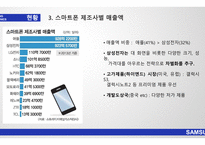 삼성의 글로벌 전략 애플의 글로벌 전략 삼성 애플 비교분석 삼성 브랜드마케팅 삼성 서비스마케팅 글로벌경영 애플사례분석 swot stp 4p-16