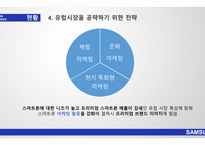 삼성의 글로벌 전략 애플의 글로벌 전략 삼성 애플 비교분석 삼성 브랜드마케팅 삼성 서비스마케팅 글로벌경영 애플사례분석 swot stp 4p-17
