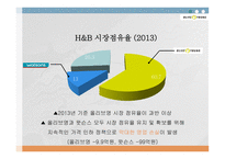 올리브영 기업분석 올리브영 화장품시장 올리브영 브랜드마케팅 올리브영 서비스마케팅 글로벌경영 올리브영 사례분석 swot stp 4p-4