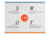 올리브영 기업분석 올리브영 화장품시장 올리브영 브랜드마케팅 올리브영 서비스마케팅 글로벌경영 올리브영 사례분석 swot stp 4p-7
