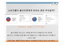 올리브영 기업분석 올리브영 화장품시장 올리브영 브랜드마케팅 올리브영 서비스마케팅 글로벌경영 올리브영 사례분석 swot stp 4p-13