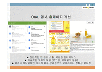 올리브영 기업분석 올리브영 화장품시장 올리브영 브랜드마케팅 올리브영 서비스마케팅 글로벌경영 올리브영 사례분석 swot stp 4p-17