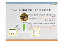 올리브영 기업분석 올리브영 화장품시장 올리브영 브랜드마케팅 올리브영 서비스마케팅 글로벌경영 올리브영 사례분석 swot stp 4p-20