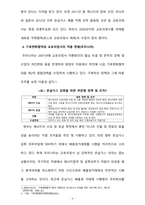 지구온난화와 기후변화협약 배출권거래제 기후변화협약 교토의정서 온실가스 감축 배출권 거래제도 배출권 거래제가 환경에 미치는 영향-5