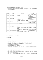 정신분석이론 프로이트의 생애 정신분석이론의 특징 정신분석이론의 인간관 주요개념 및 방어기제 프로이트의 정신분석이론-7