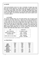 서울우유 마케팅 서울우유 전략사례 서울우유 기업분석 서울우유 브랜드마케팅 서울우유 서비스마케팅 글로벌경영 사례분석-18