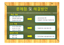 선택중심교육과정 선택중심교육과정사례 교육과정구조 교과목이수체제.사례로부터의시사점-16