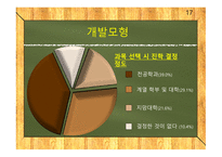선택중심교육과정 선택중심교육과정사례 교육과정구조 교과목이수체제.사례로부터의시사점-17