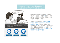 인턴십이란 기업의 인턴십 CJ그룹 인턴십 현대자동차 인턴십 삼성전자 인턴십 해외 인턴십-6