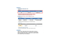 인턴십이란 기업의 인턴십 CJ그룹 인턴십 현대자동차 인턴십 삼성전자 인턴십 해외 인턴십-11