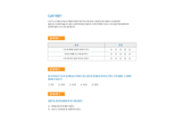 인턴십이란 기업의 인턴십 CJ그룹 인턴십 현대자동차 인턴십 삼성전자 인턴십 해외 인턴십-17