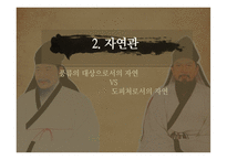 고전문학사의 라이벌 송강 정철vs고산 윤선도 정철의 생애 정철의 생애 배소 생활 은거 생활 윤선도의 생애-15