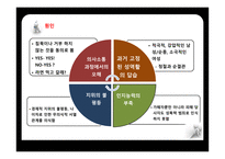 데이트 성폭력 데이트 성폭력의 정의 데이트 성폭력의 원인 데이트 성폭력의 특징 데이트 성폭력의 사례-7