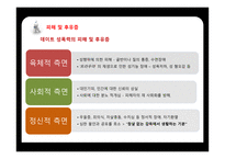 데이트 성폭력 데이트 성폭력의 정의 데이트 성폭력의 원인 데이트 성폭력의 특징 데이트 성폭력의 사례-14