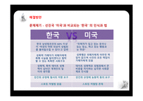 데이트 성폭력 데이트 성폭력의 정의 데이트 성폭력의 원인 데이트 성폭력의 특징 데이트 성폭력의 사례-18