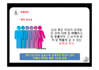 데이트 성폭력 데이트 성폭력의 정의 데이트 성폭력의 원인 데이트 성폭력의 특징 데이트 성폭력의 사례-20