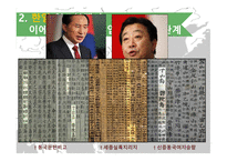 동아시아 영토분쟁 영토분쟁 상황 한일 영토분쟁 이어도 사례 중국의 도발 군사적 중요성 중국의 주장 중국과의 마찰-6