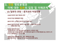 동아시아 영토분쟁 영토분쟁 상황 한일 영토분쟁 이어도 사례 중국의 도발 군사적 중요성 중국의 주장 중국과의 마찰-14