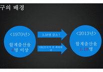 한국 출산률 출산률 지원정책 출산률이란 출산장려금의 정의 출산장려금 출산장려금이 출산율-4