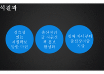 한국 출산률 출산률 지원정책 출산률이란 출산장려금의 정의 출산장려금 출산장려금이 출산율-20