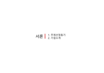 SPAO 마케팅 SPAO 경영사례 SPAO 브랜드마케팅 SPAO 서비스마케팅 SPAO 글로벌경영 사례분석 swot stp 4p-3
