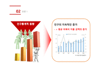 SPAO 마케팅 SPAO 경영사례 SPAO 브랜드마케팅 SPAO 서비스마케팅 SPAO 글로벌경영 사례분석 swot stp 4p-15