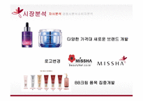 미샤 마케팅 미샤 화장품시장 미샤 경영전략 브랜드마케팅 미샤 서비스마케팅 글로벌경영 미샤 사례분석-8