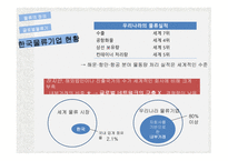 물류기업 현황 글로벌 로지스틱스 물류기업 분석 국내 물류시장-8