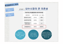 물류기업 현황 글로벌 로지스틱스 물류기업 분석 국내 물류시장-15