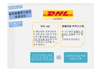 물류기업 현황 글로벌 로지스틱스 물류기업 분석 국내 물류시장-18