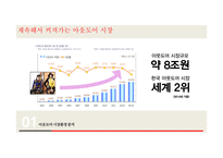 레드페이스 아웃도어시장 레드페이스 마케팅광고 레드페이스 브랜드인지도 브랜드마케팅 서비스마케팅 글로벌경영 사례분석 swot stp 4p-3
