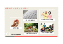 레드페이스 아웃도어시장 레드페이스 마케팅광고 레드페이스 브랜드인지도 브랜드마케팅 서비스마케팅 글로벌경영 사례분석 swot stp 4p-5