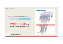 레드페이스 아웃도어시장 레드페이스 마케팅광고 레드페이스 브랜드인지도 브랜드마케팅 서비스마케팅 글로벌경영 사례분석 swot stp 4p-15