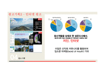 레드페이스 아웃도어시장 레드페이스 마케팅광고 레드페이스 브랜드인지도 브랜드마케팅 서비스마케팅 글로벌경영 사례분석 swot stp 4p-20