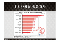 고용평등법 채용차별 (여성)승진차별 임금차별 직장 내 성희롱-15