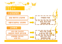 산업재해보험제도 산재근로자 사회보험방식 무과실책임주의 불법체류자 산재보상 산재관련 보상 산업재해-20