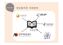 다문화가족 부부갈등 외국의 다문화 사례 다문화가족 지원 부부갈등의 원인 외국의 다문화-15
