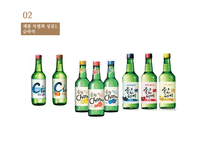 소비자욕구 제품및매장차별화 매장의차별화 맞춤향수 순하리 매장차별화-13