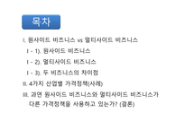소프트웨어플랫폼의가격결정 보이지않는엔진 원사이드비즈니스 멀티사이드비즈니스 멀티사이드시장가격결정 비디오게임산업-3