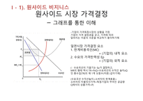 소프트웨어플랫폼의가격결정 보이지않는엔진 원사이드비즈니스 멀티사이드비즈니스 멀티사이드시장가격결정 비디오게임산업-5