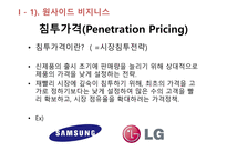 소프트웨어플랫폼의가격결정 보이지않는엔진 원사이드비즈니스 멀티사이드비즈니스 멀티사이드시장가격결정 비디오게임산업-6